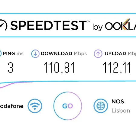 Wanderful - Travel Themed * Lisbon